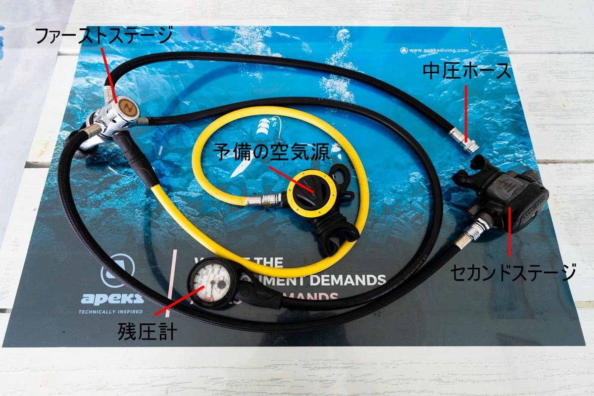 予備の空気源(オクトパス)とは?