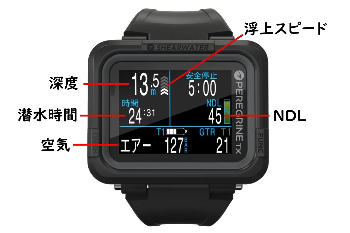 初期設定はAir(エアー)になっています