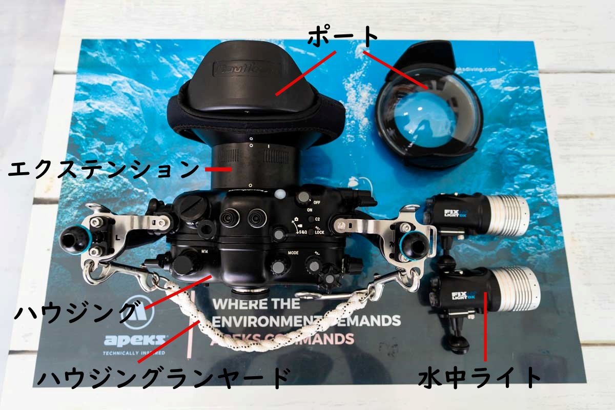 水中撮影機材の各パーツの名称